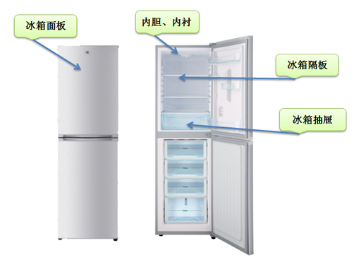 冰箱