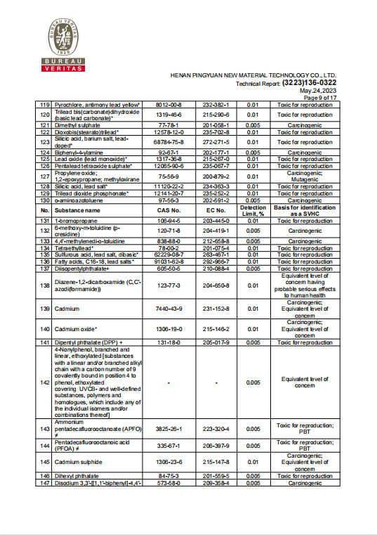 RGPPS REACH 报告 8