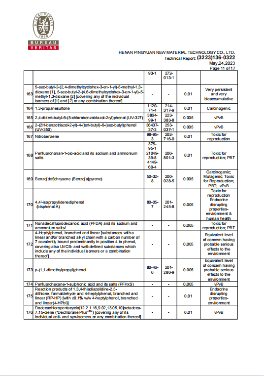 RGPPS REACH 报告 10