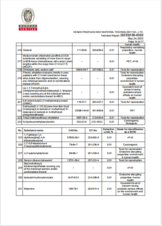 RGPPS REACH 报告 14