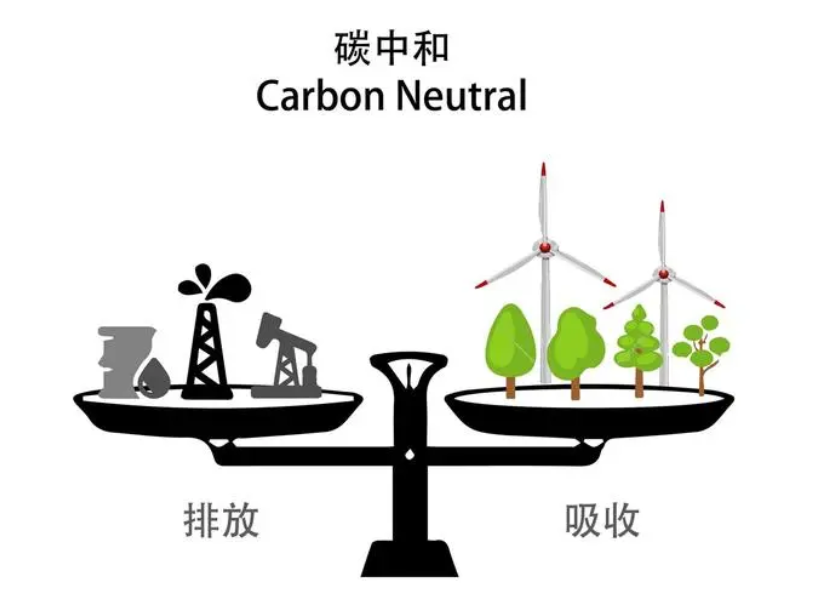 中国双碳目标的推动者——河南平远新材料科技有限公司